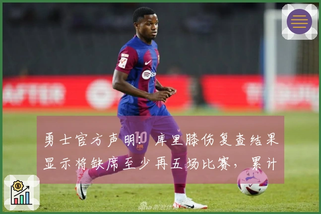 勇士官方声明：库里膝伤复查结果显示将缺席至少再五场比赛，累计缺席已达十场
