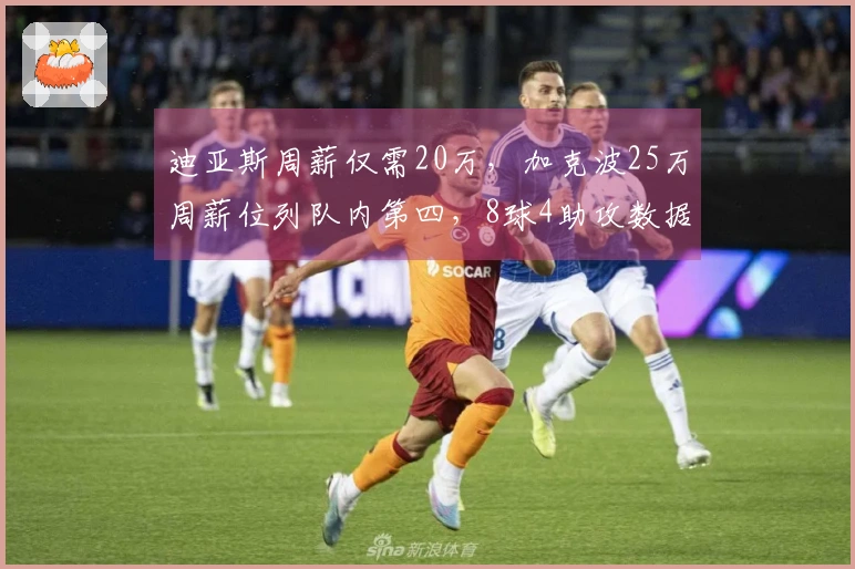 迪亚斯周薪仅需20万，加克波25万周薪位列队内第四，8球4助攻数据大幅下滑