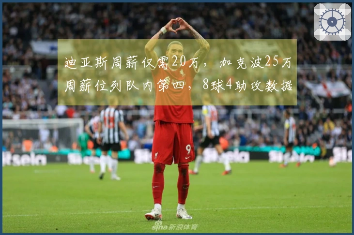 迪亚斯周薪仅需20万，加克波25万周薪位列队内第四，8球4助攻数据大幅下滑